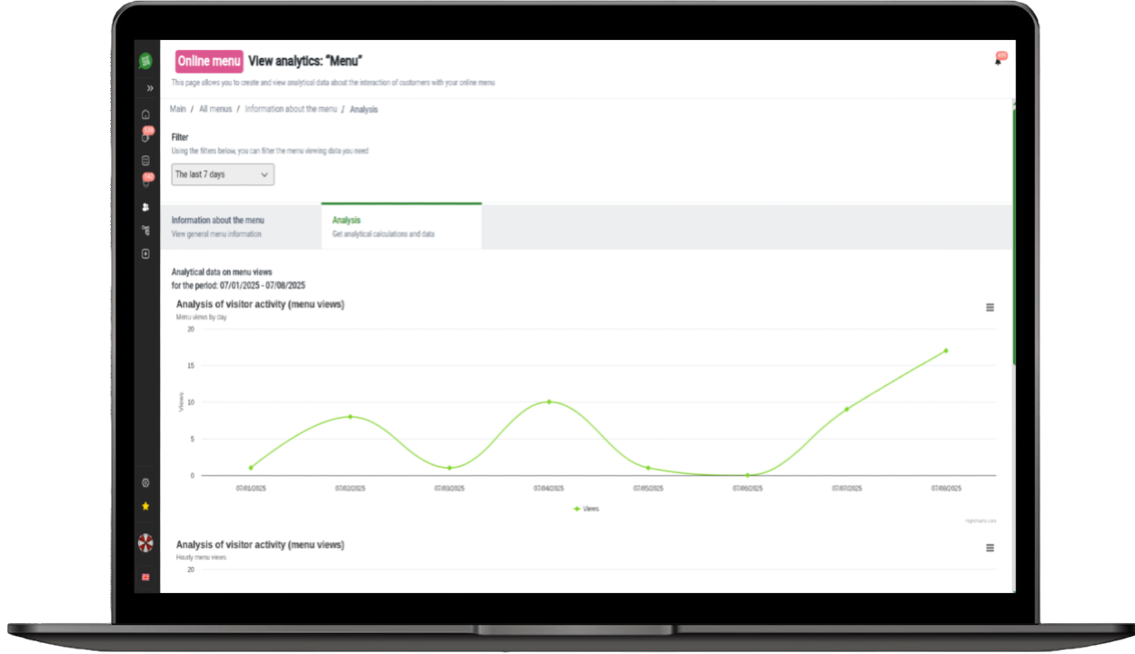 Онлайн-меню